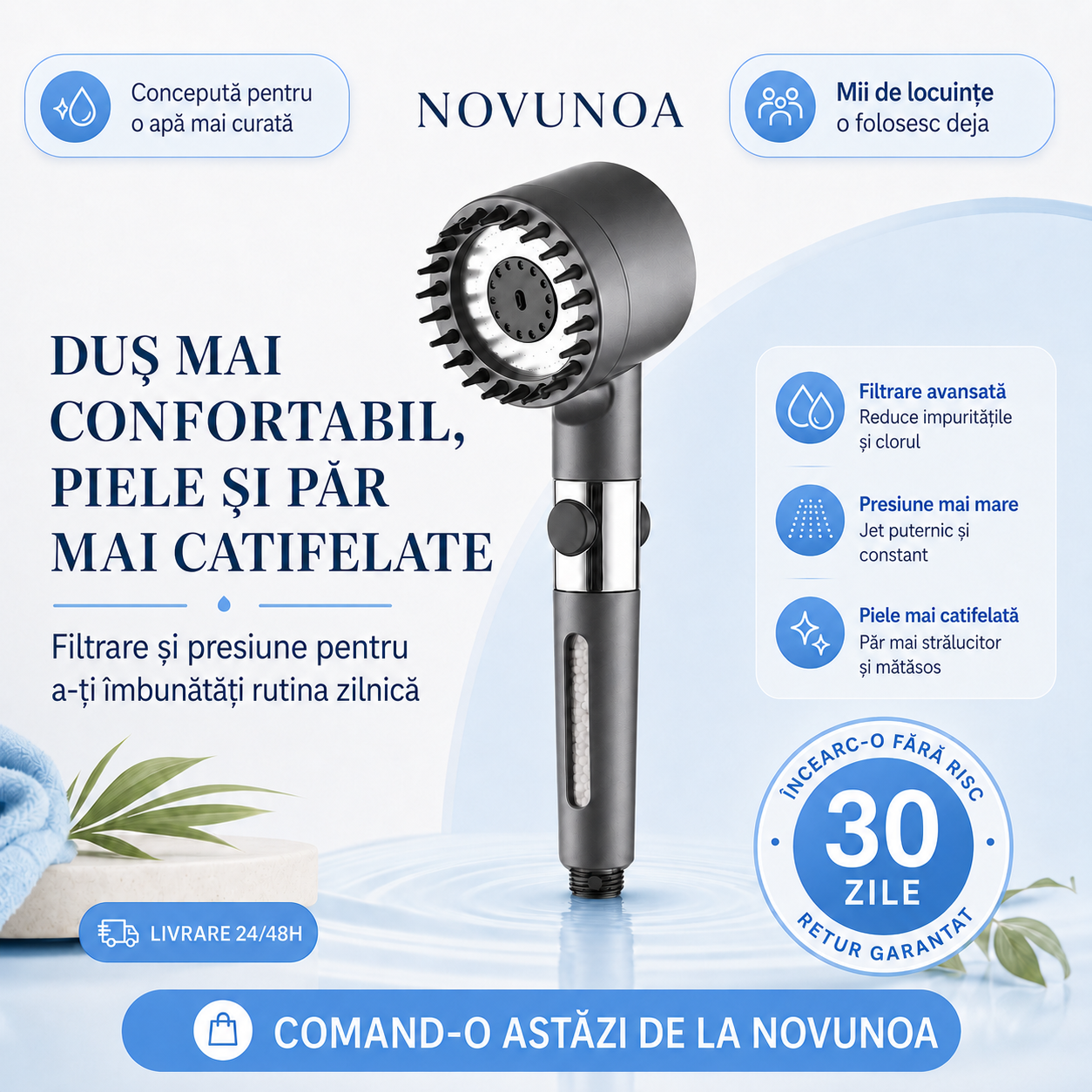 NOVUNOA Aqua Pro