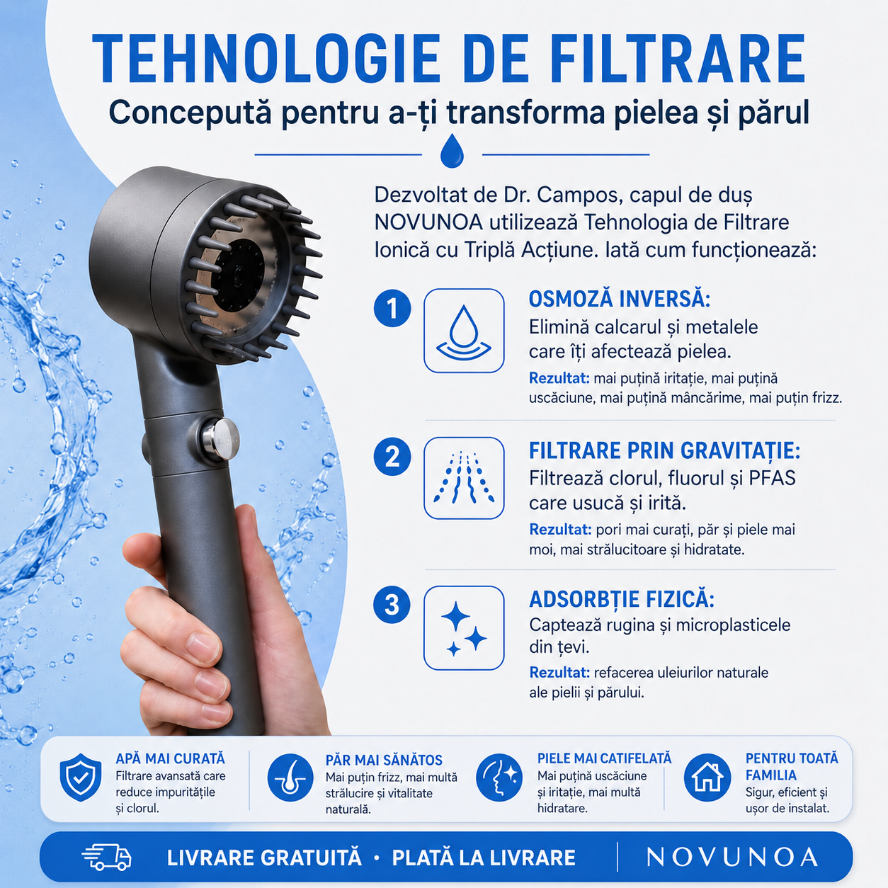 NOVUNOA Aqua Pro