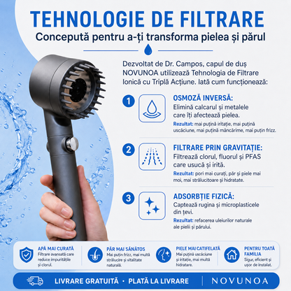 NOVUNOA Aqua Pro